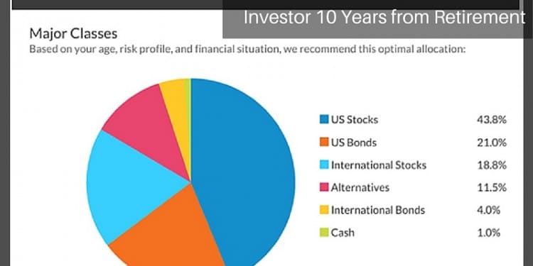 Personal Capital advisor recommended optimal asset allocation for a conservative investor