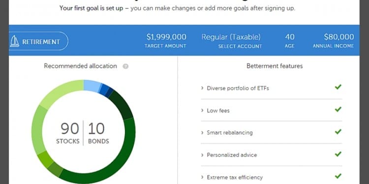Betterment Retirement Goal