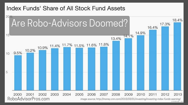 Robo-advisors are doomed - or maybe not