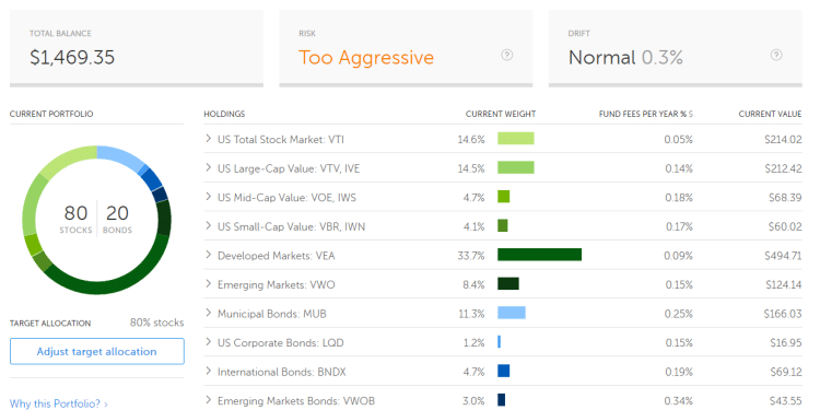 betterment portfolio investing
