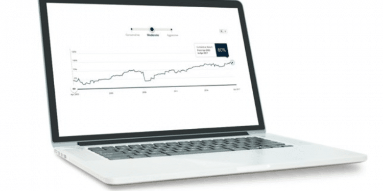 sigfig review performance image