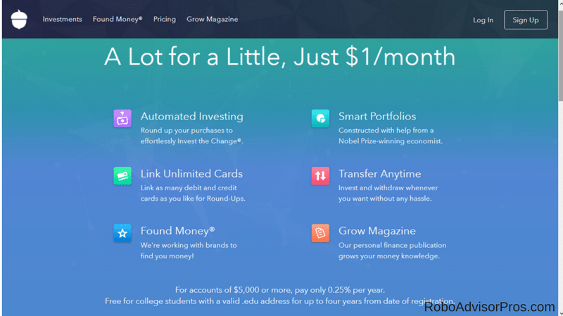Acorns Investment Review - Acorns Fees + Features