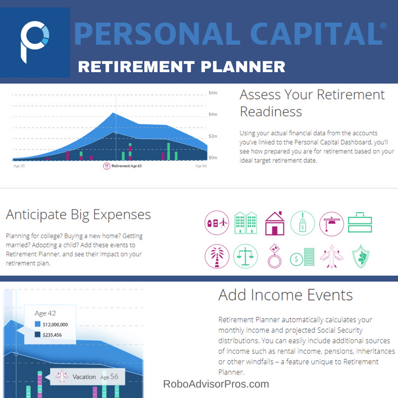 Personal Capital Retirement Planner