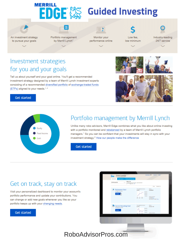 Merrill_Edge_Guided_Investing_Robo_Advisor_Review