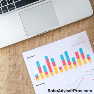 Robo-advisor Fees FRom Lowest to Highest