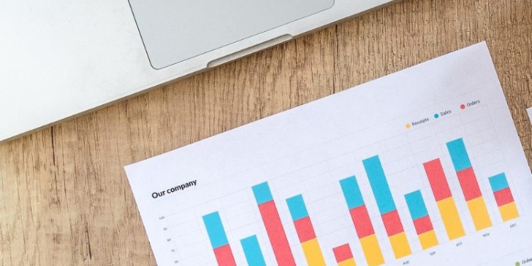 Robo-advisor Fees FRom Lowest to Highest
