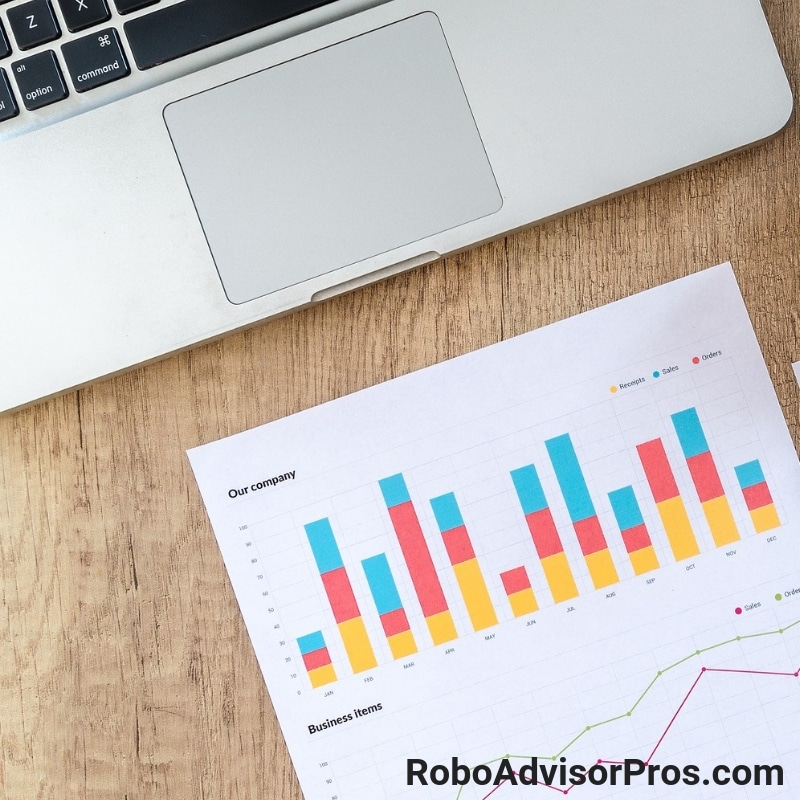 What Robo-Advisor Has the Lowest Fees?  