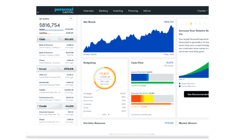 personal capital dashboard