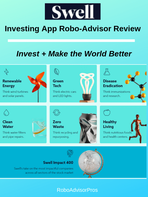 Swell investing app - socially conscious investing
