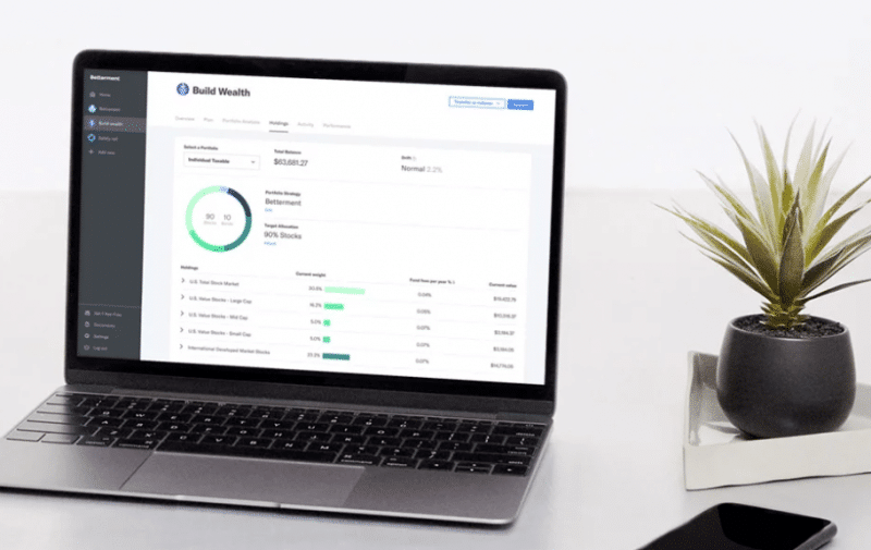 betterment dashboard