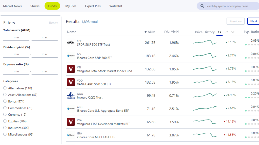 m1 fund screener