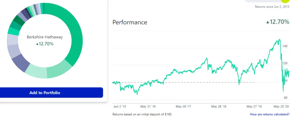 M1 dashboard