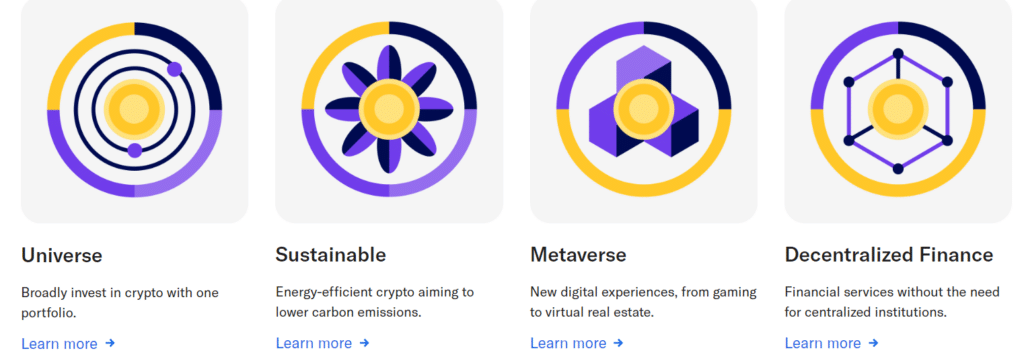 betterment crypto portfolios