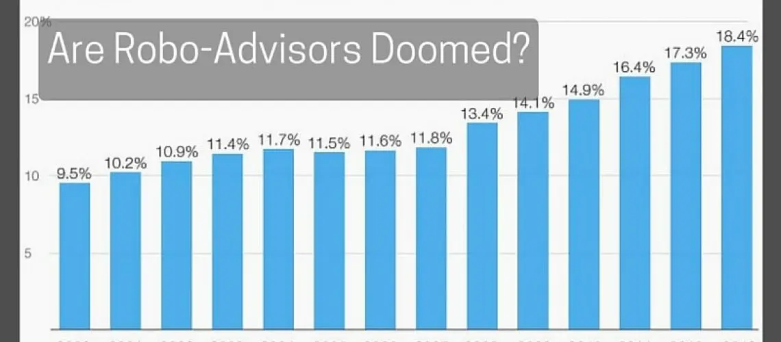 Robo-advisors are doomed - or maybe not