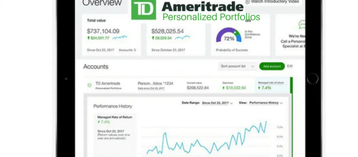 Td Ameritrade Personalized Portfolios dashboard