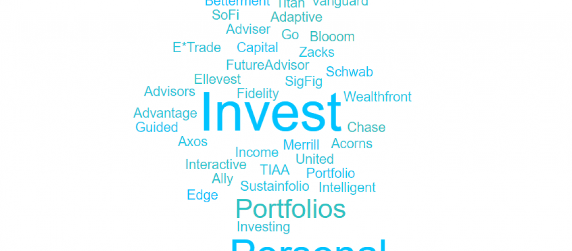 List of RoboAdvisors Best 38 Digital Investment Managers