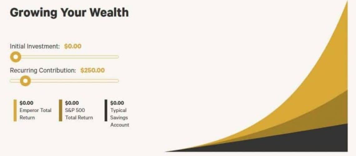 Robo Advisor Comparison Chart