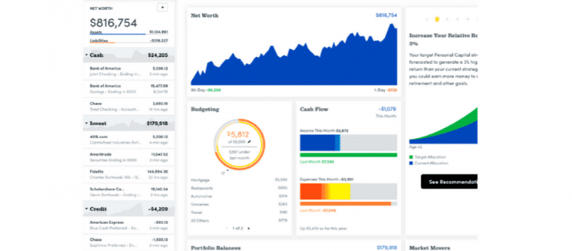 Sign Up For Personal Capital Best Personal Capital Review