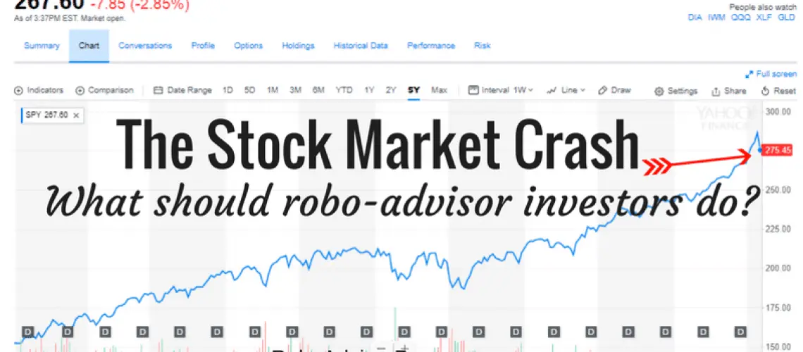 A stock market crash is a signal for robo advisor investors to stay put, or invest more.