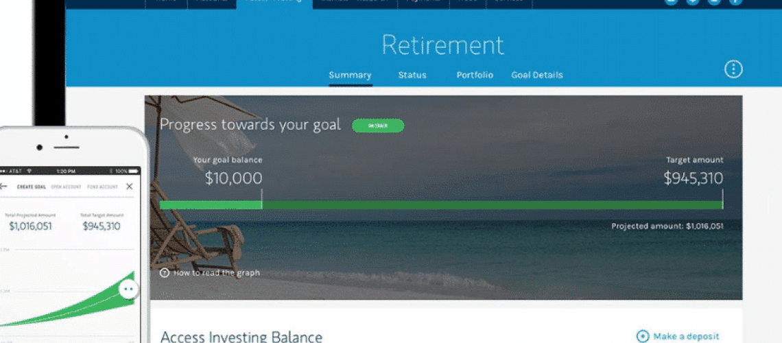 Stanley Access Investing Review RoboAdvisor Pros